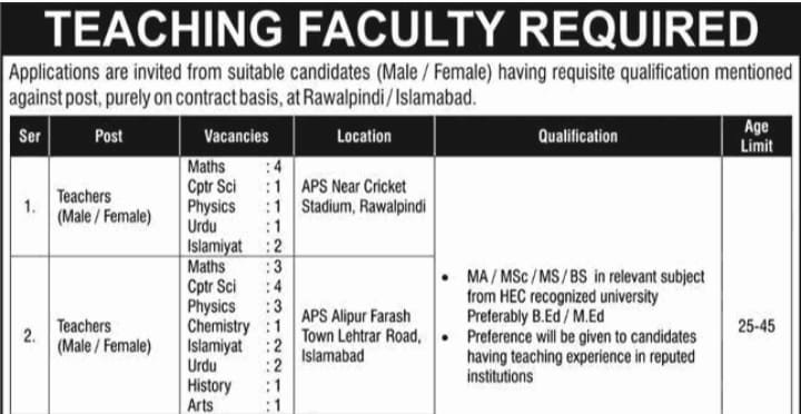 Army Public School APS Islamabad/Rawalpindi Teachers Jobs 2025 Announced Through NTS