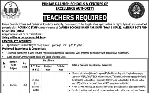 Daanish Schools Teachers Jobs August 2025 Announced