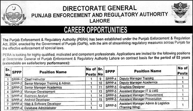 Punjab Enforcement And Regulatory Authority PERA Jobs 2025
