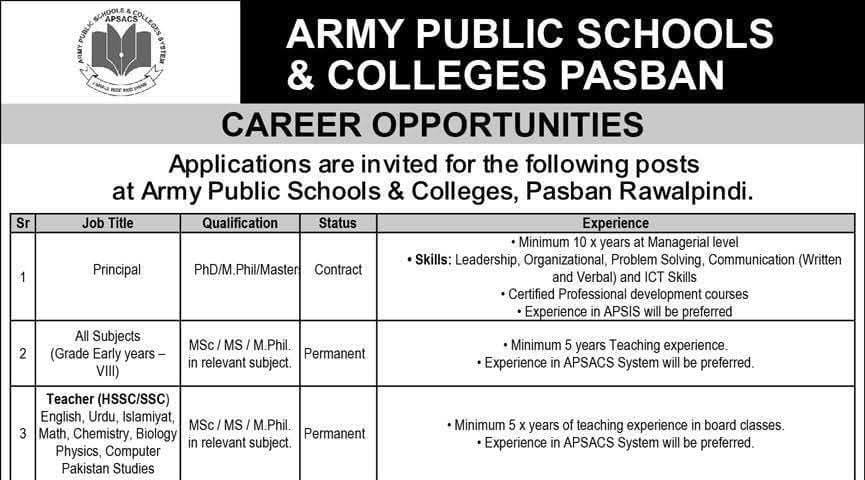 Army Public School & Colleges APS Pasban Rawalpindi Teachers Jobs September 2025 Announced