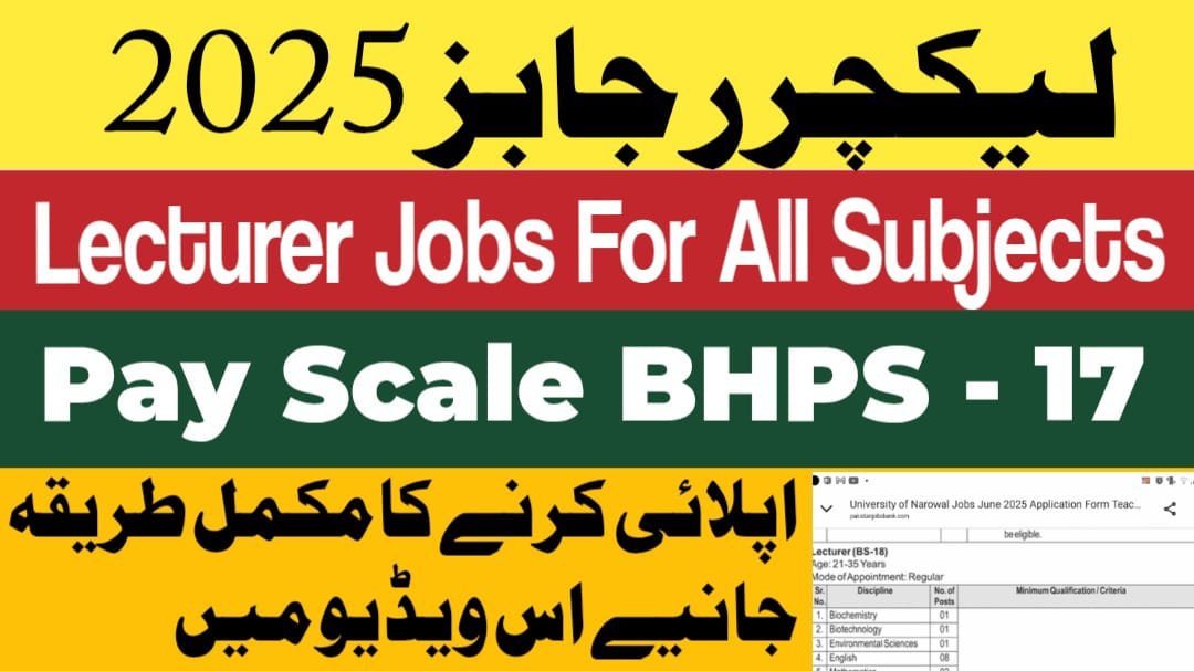 Swat Medical College SMC Teachers Jobs Latest