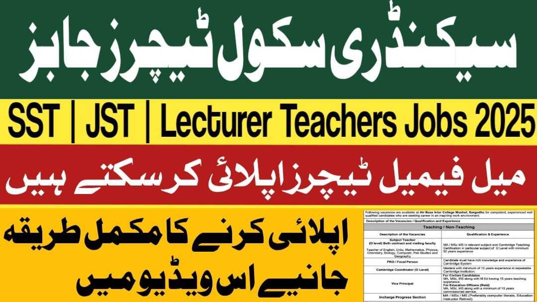 SST And Lecturer Teachers Jobs 2026 Announced In The Muslim Education System School And College Abbottabad February Latest