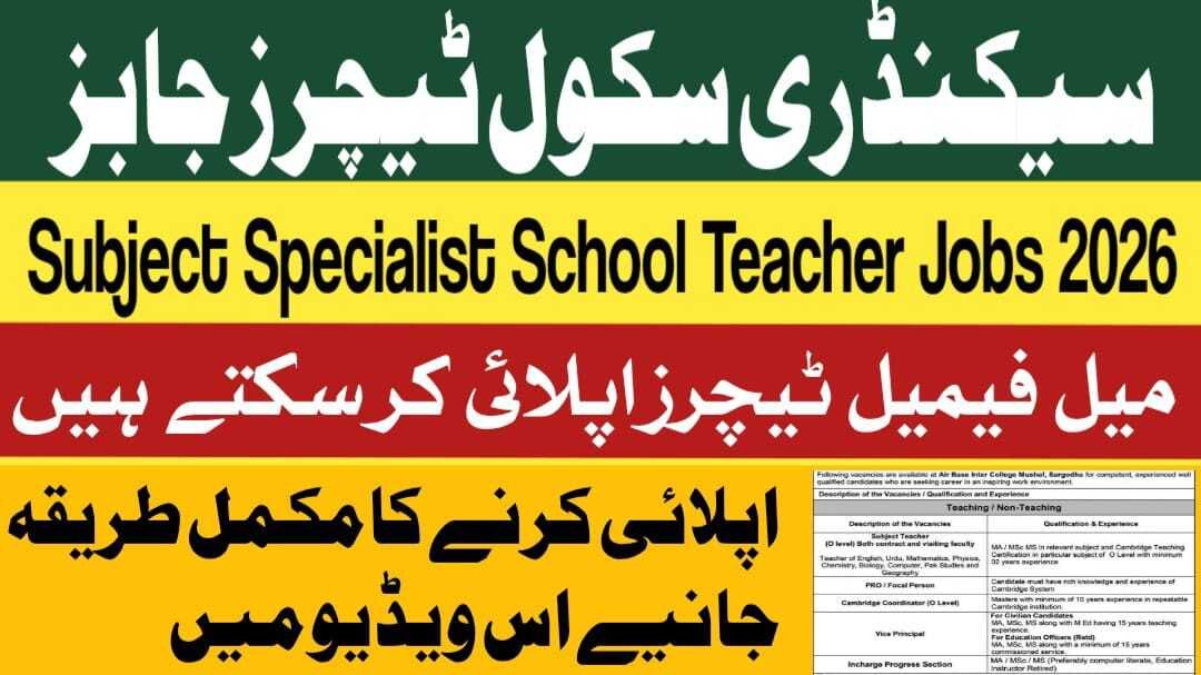 IIUI Schools & Colleges Announce Multiple Job 2026 Vacancies For Teachers January Latest