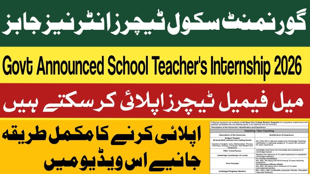 New STI School Teachers Jobs In Punjab July 2026 – School Teachers Internship (STI) Program Latest